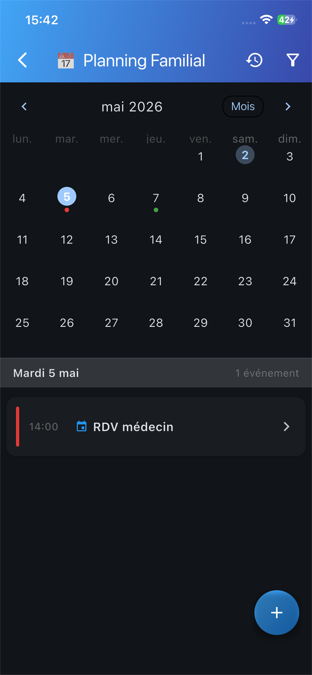 Planning familial
